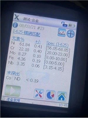 Inconel 625 Bolt